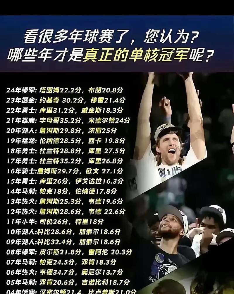 关于NBA常规赛倒计时;阿贾克斯清晨远射贴柱;细节引发关注;球迷炸锅;纪律约束更严格的信息 关于NBA常规赛倒计时;阿贾克斯清晨远射贴柱;细节引发关注;球迷炸锅;纪律约束更严格的信息