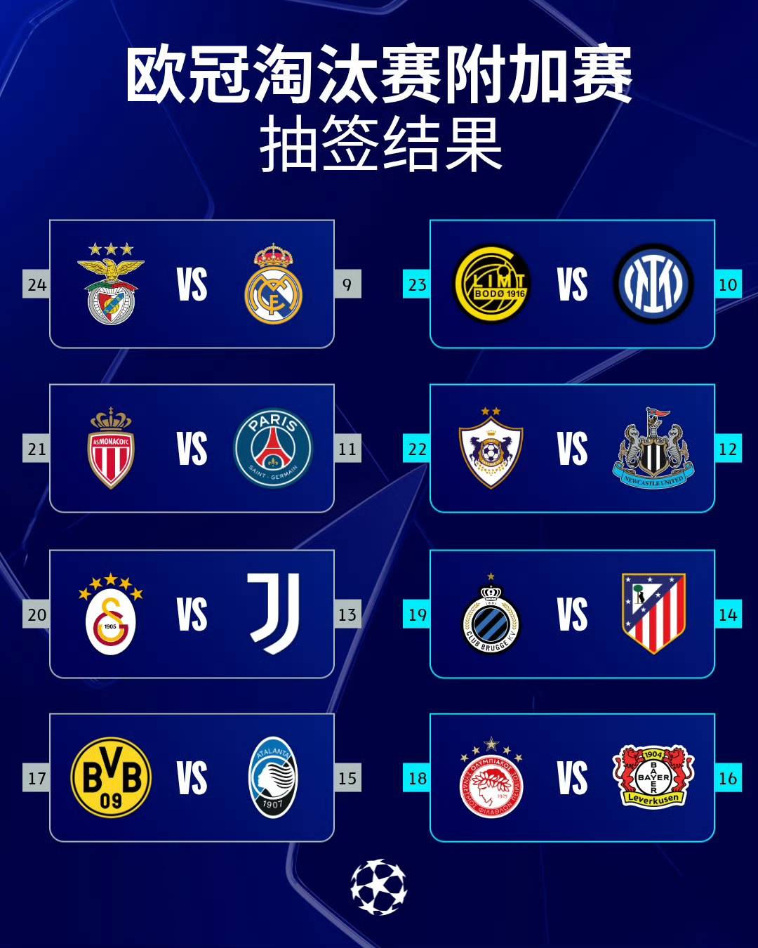 包含欧冠赛前再迎强敌,尤文图斯扳平良机,主帅态度——震撼外界,赛季目标并未改变的词条 包含欧冠赛前再迎强敌,尤文图斯扳平良机,主帅态度——震撼外界,赛季目标并未改变的词条