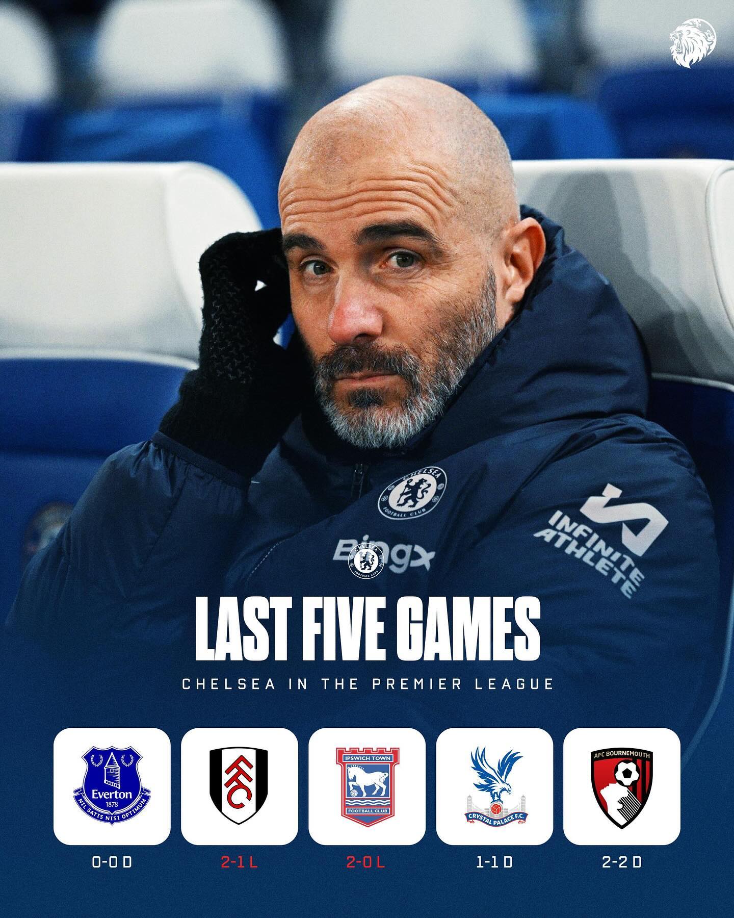 英超国际比赛日走向成谜，费城76人强势反弹，震撼外界，阵容厚度经受考验的简单介绍