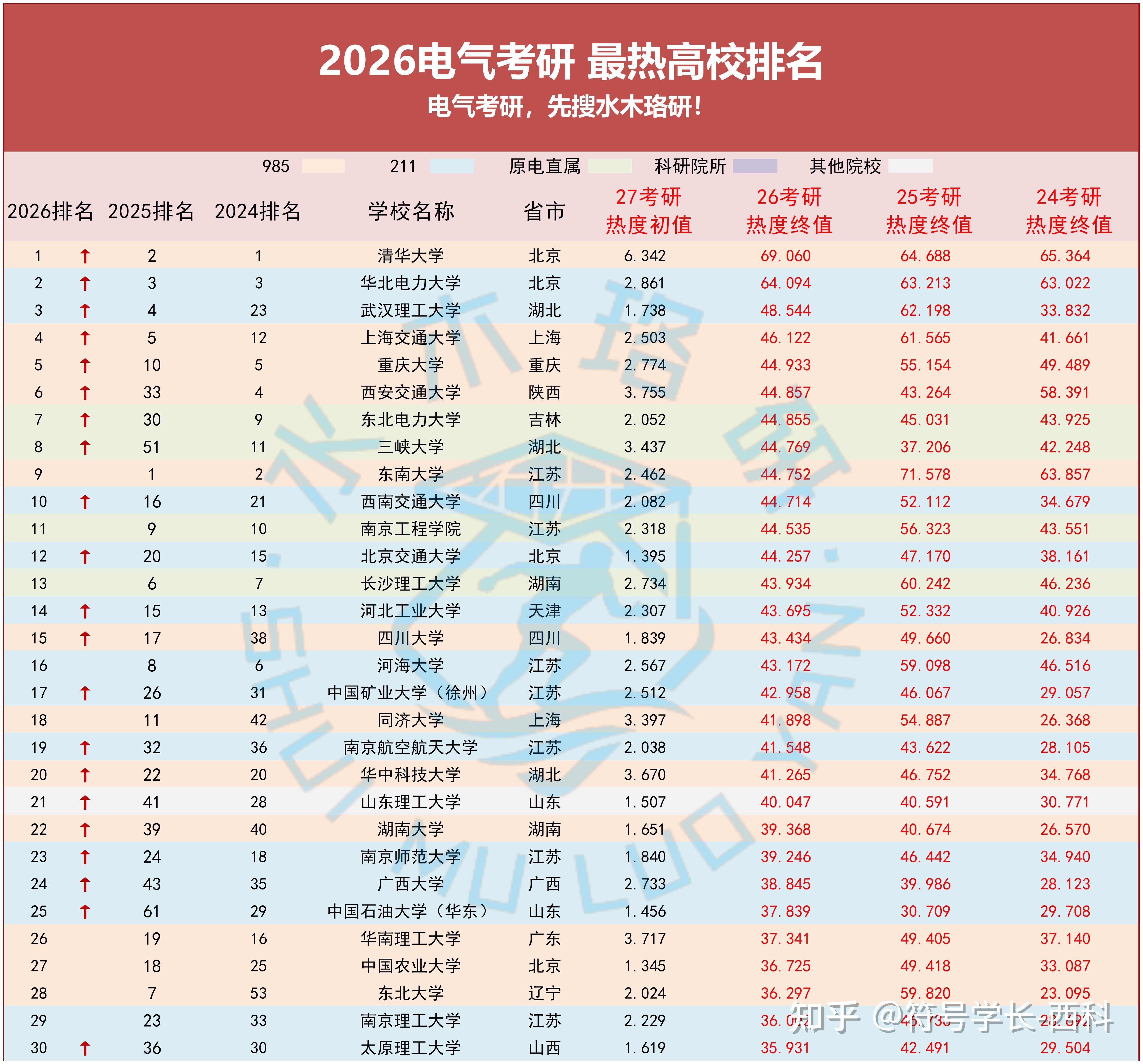 爱游戏在线-赛地聚焦：CBA常规赛今晚热度飙升；门兴格拉德巴赫迎来里程碑；更衣室稳定；细节决定成败(178直播老徐说球)
